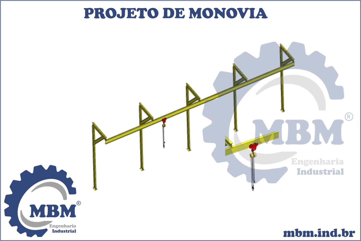 PROJETO DE MONOVIAS, MONOVIA, MONOVIGA, IÇAMENTO DE CARGAS