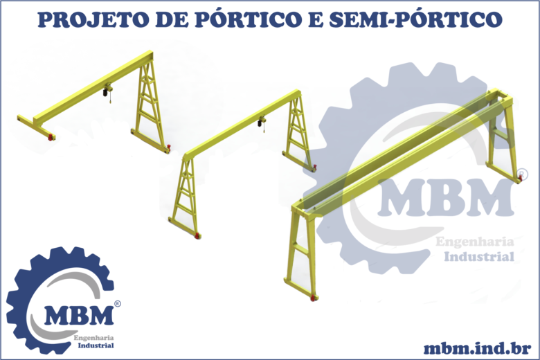 PROJETO DE PÓRTICO ROLANTE, IÇAMENTO DE CARGAS, MONOVIGA - DUPLAVIGA