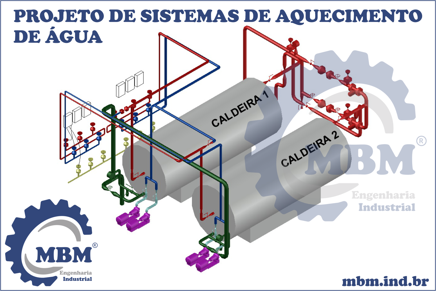 SISTEMA DE AQUECIMENTO DE ÁGUA