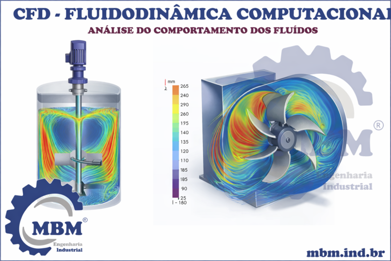 CFD - DINÂMICA DOS FLUÍDOS COMPUTACIONAL, ANÁLISE DO COMPORTAMENTO DOS FLUÍDOS CFD - DINÂMICA DOS FLUÍDOS COMPUTACIONAL, ANÁLISE DO COMPORTAMENTO DOS FLUÍDOS
