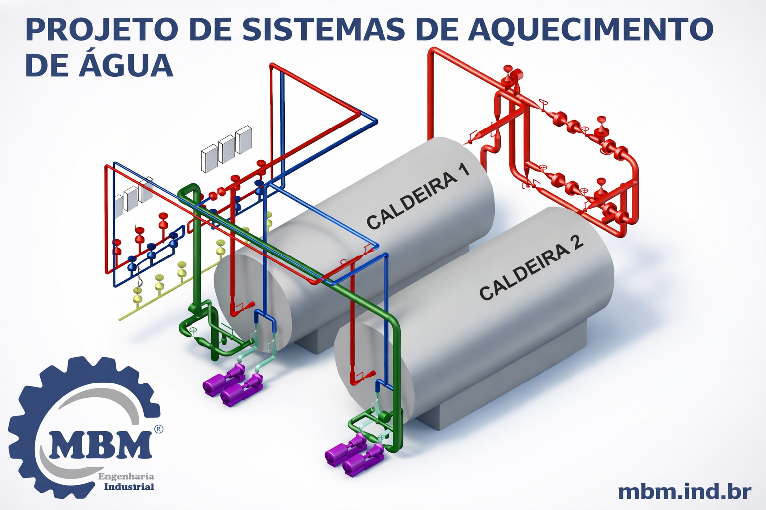 SISTEMA DE AQUECIMENTO DE ÁGUA